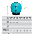 NEPTUNE KUM FİLTRESİ 1600MM